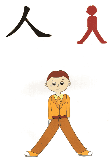 【看图识字记忆闪卡】幼儿汉字启蒙，生动形象汉字学习，启发孩子学习乐趣！