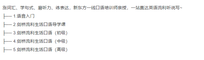  剑桥流利生活：英语零基础直达流利生活口语  [MP4]  [14.86GB]