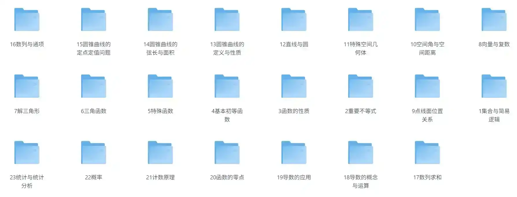 高中数学各个击破全套PDF与视频(完整23册新版)