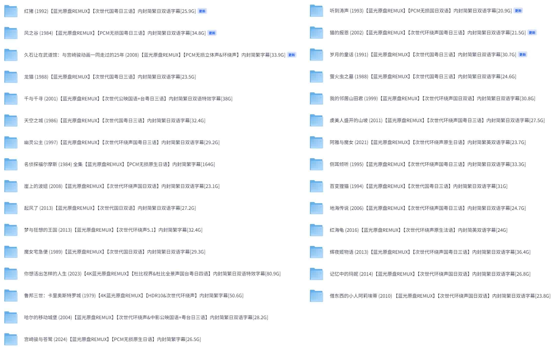 宫崎骏+吉卜力工作室 30部作品总集【4K&蓝光原盘REMUX】【杜比视界&杜比&次世代国粤日多音轨】简繁日英双语特效多字幕    [1T]